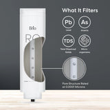 Brio RO Membrane Filter - ROSL700, ROSL700BLK, ROSL700WHT